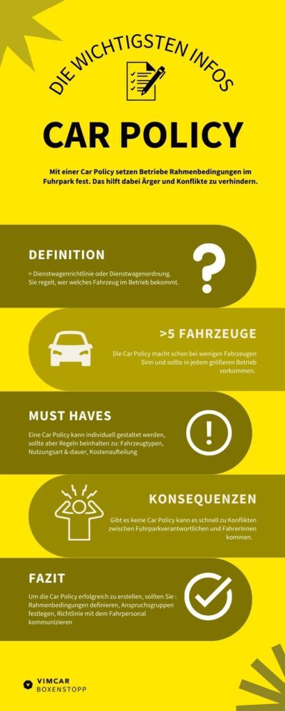 Car Policy Infografik