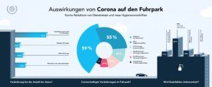 Infografik