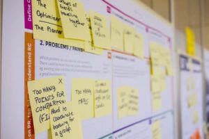 Plan zum Geldsparen im Unternehmen