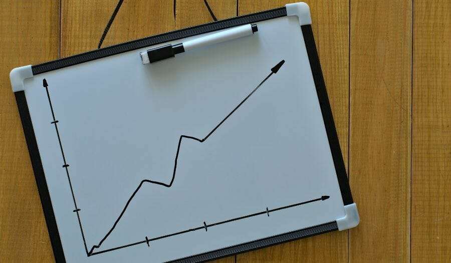 Grafik