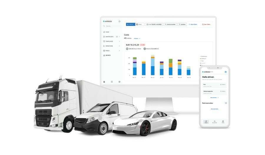 Avrios Software